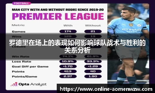 罗德里在场上的表现如何影响球队战术与胜利的关系分析
