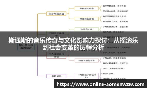 斯通斯的音乐传奇与文化影响力探讨：从摇滚乐到社会变革的历程分析