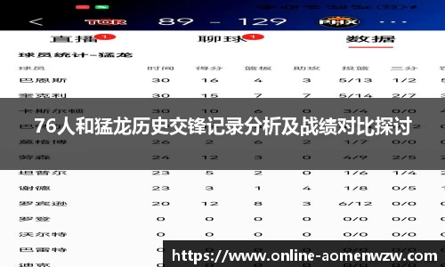 76人和猛龙历史交锋记录分析及战绩对比探讨