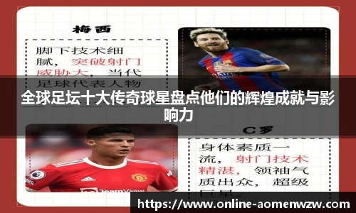 全球足坛十大传奇球星盘点他们的辉煌成就与影响力